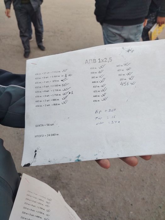 Кабель сотилади келишилган нархда