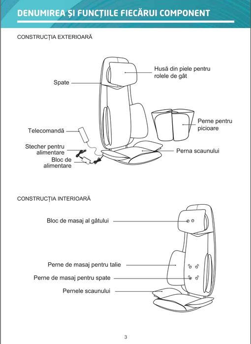 Vand Scaun masaj nou