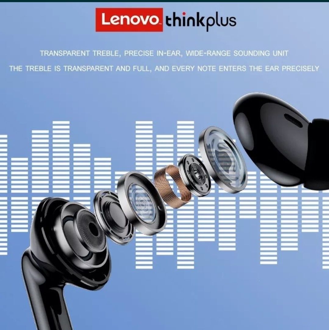 Experimentează sunetul de neuitat cu castile wireless Lenovo XT88 TWS!