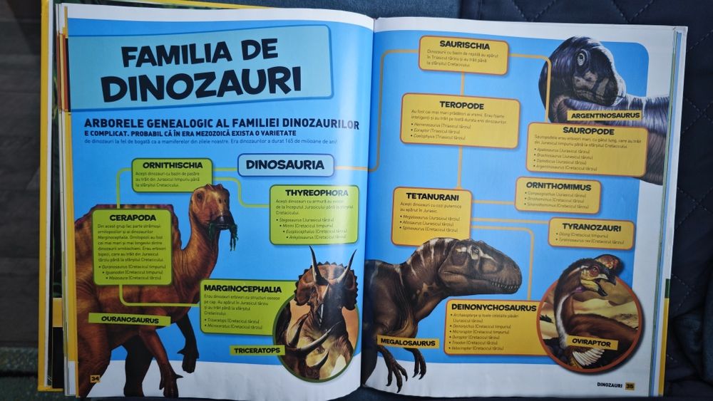Carte Totul despre dinozauri