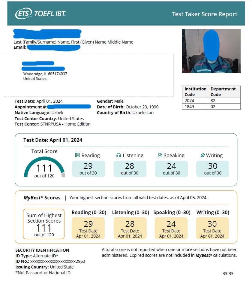 TOEFL iBT imtihonidan sertifikat olishda yordam beramiz!