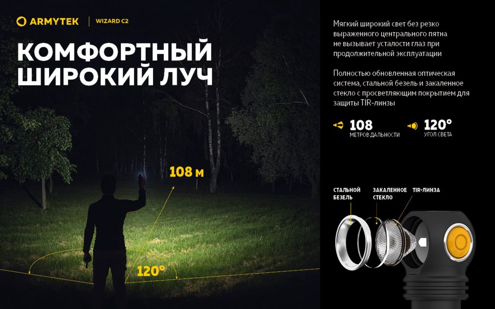 Фонарь Armytek WIzard