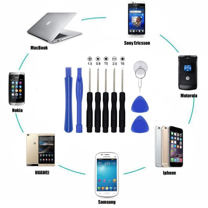 Set surubelnite reparatie telefon Apple iPhone, Samsung, Huawei, Nokia