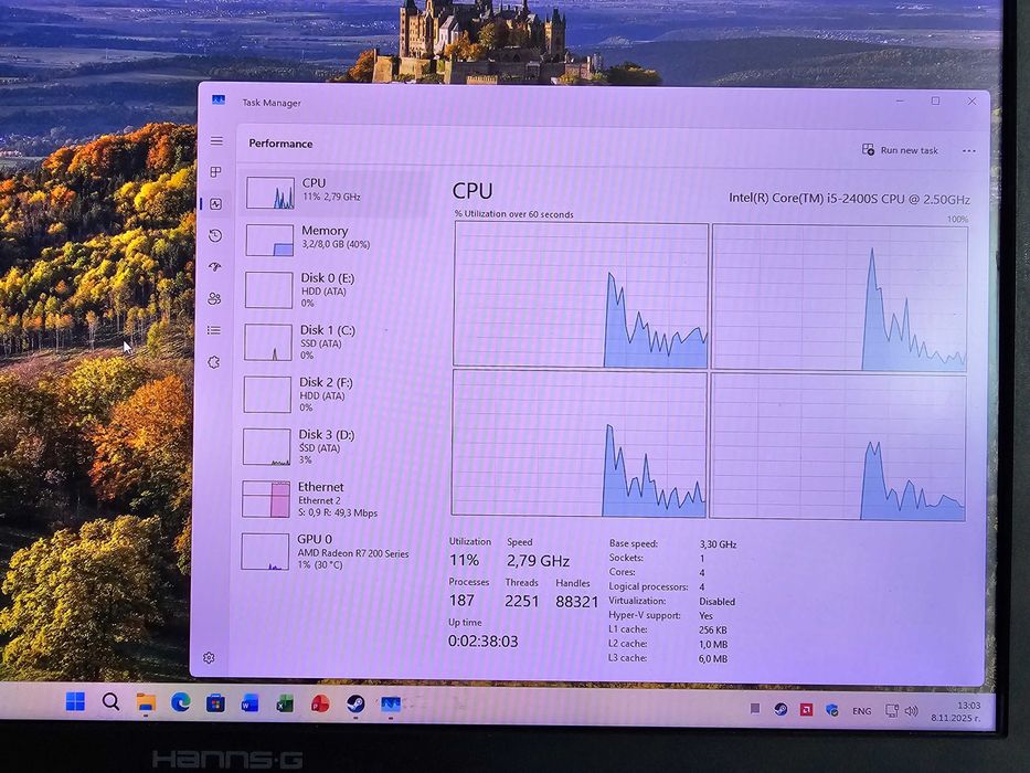 PC intel i5 2400 4x3.30 Ghz|R7 250 2GB|8GB RAM|128GB+240GB SSD+1TB HDD