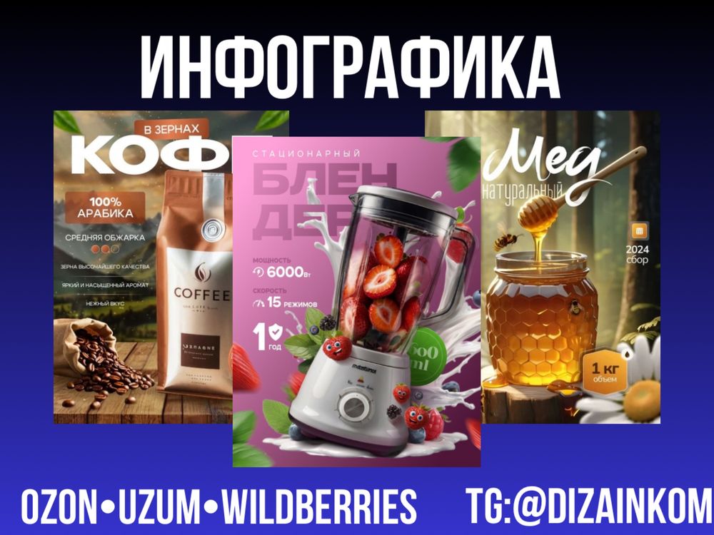 Выгодная инфографика