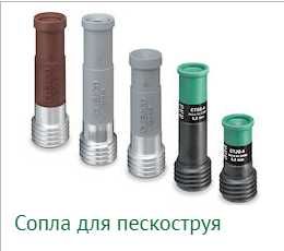 Сопла для пескоструйного аппарата