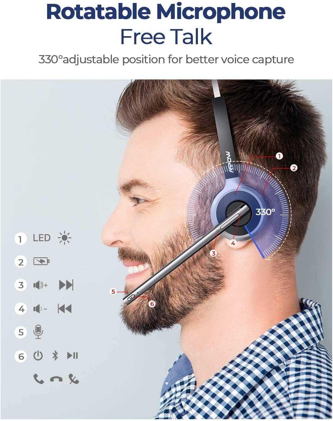 MPOW M5 Pro-безжична Bluetooth слушалка с Noise-Cancelling микрофон