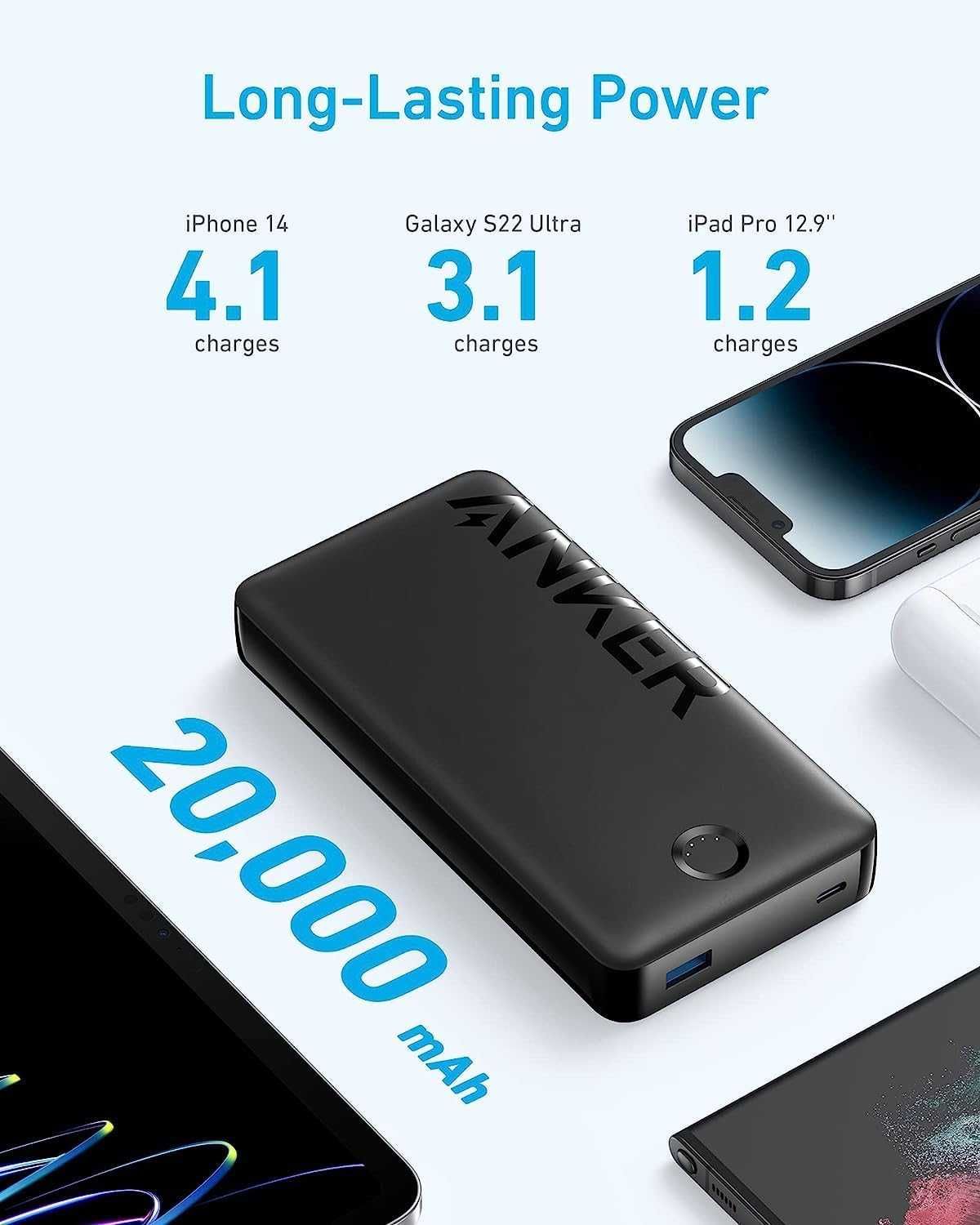 Anker 325,20000mAh външна USB батерия,Powerbank