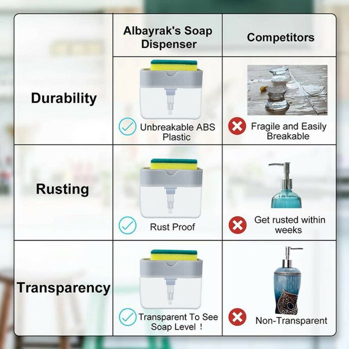 Sapuniera automata. Apesi si ia sapunul! Nou ambalata!