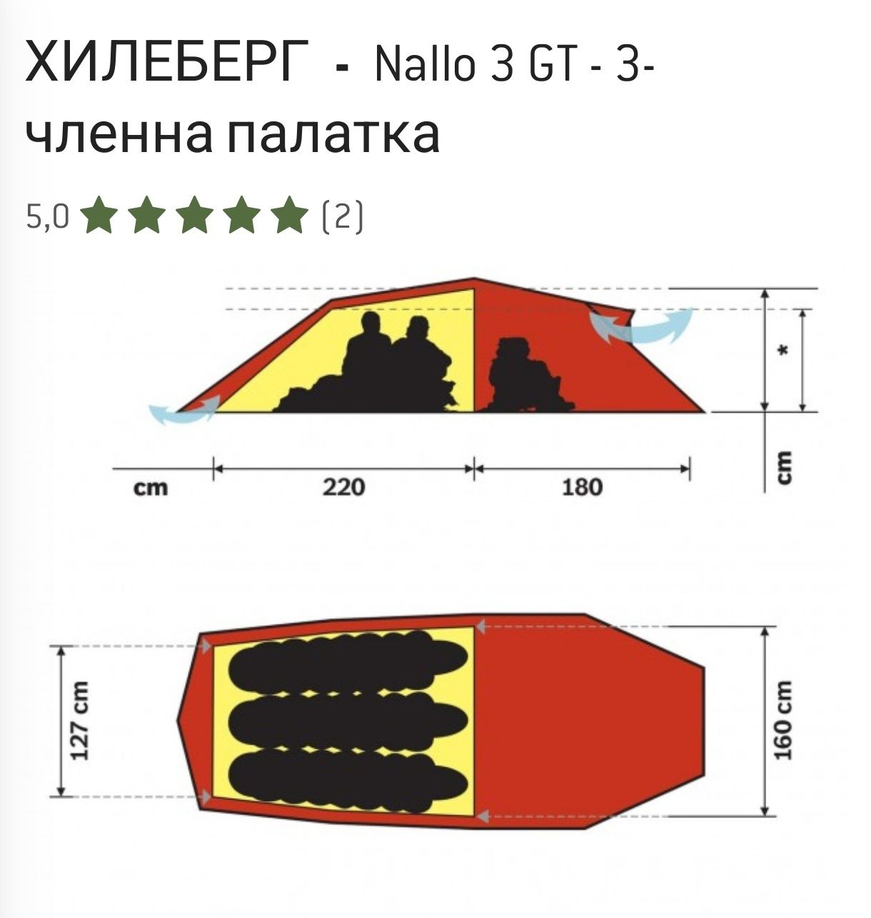 Палатка Hilleberg Nallo 3GT