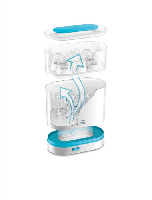 3-IN-1 Sterilizator electric cu aburi Philips-AVENT