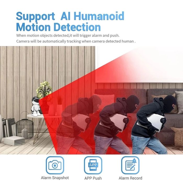 Vand camera spion wifi, 360 grade