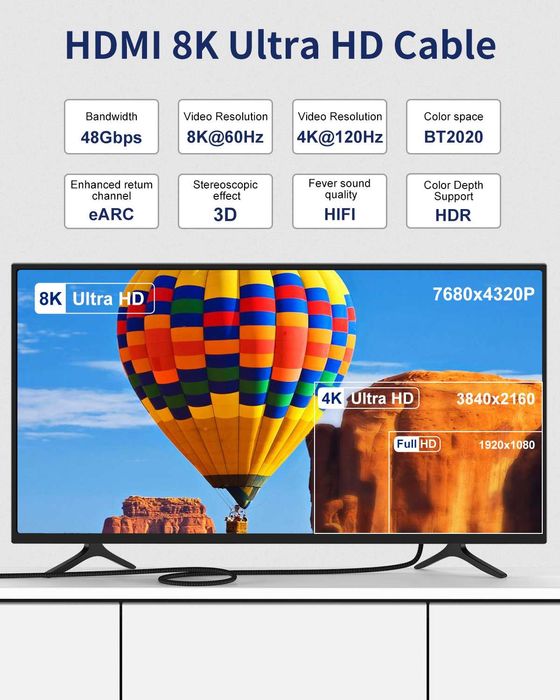 Etseinri 8K 4K HDMI кабел 10M