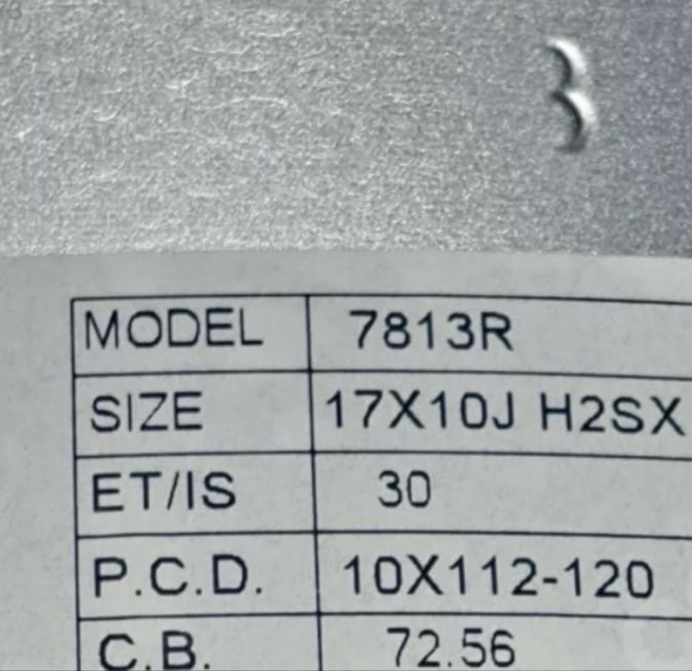 17джанти Mercedes,Mercedes190/124 BmwE34/E36/E38E39и други