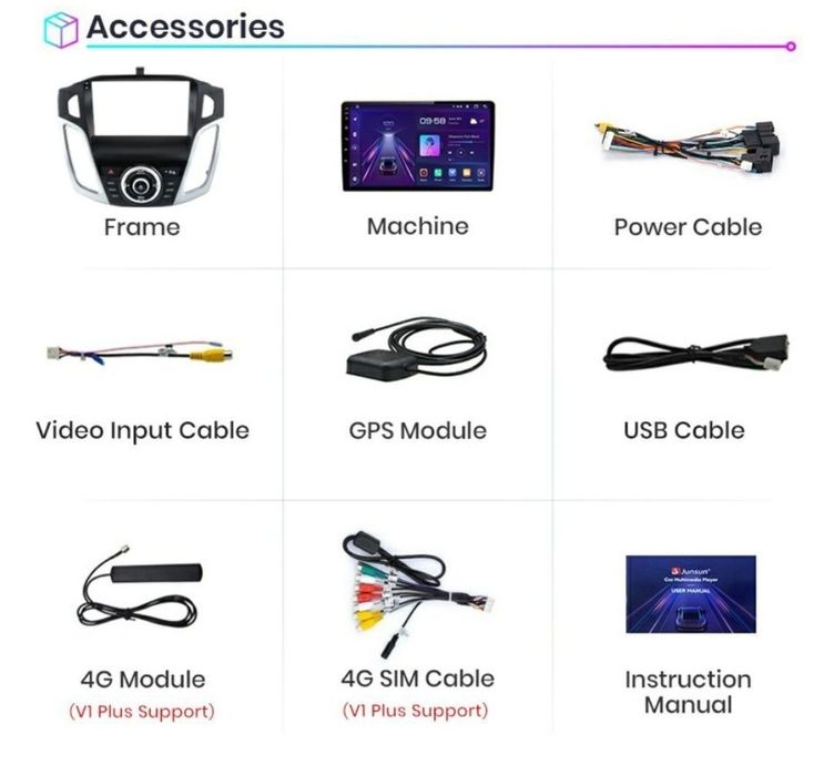 Navigatie Android dedicata Ford Focus 3 (2011-2019)