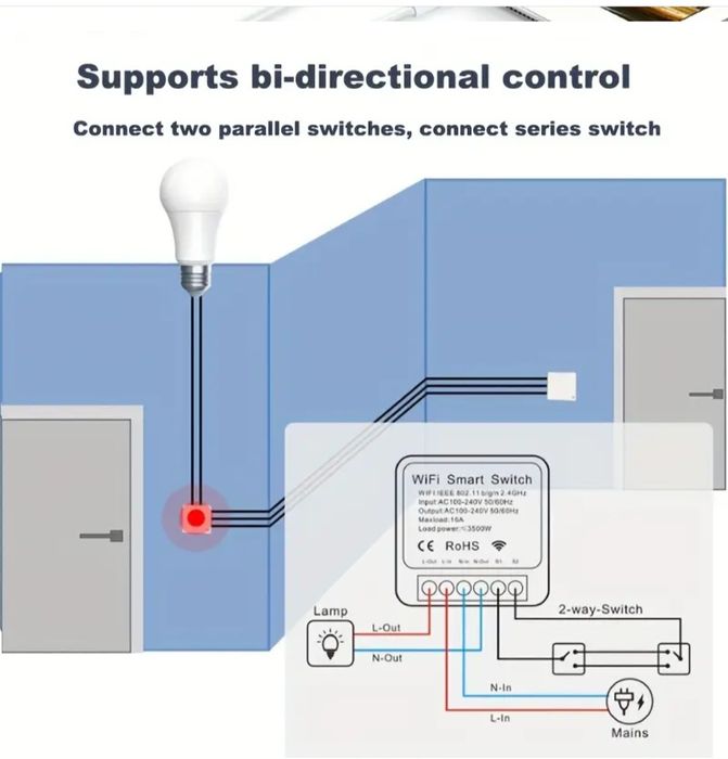 1. Smart Switch Wi-Fi, Releu 16A, WiFi, TUYA/EWELINK
