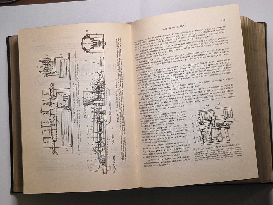 Manualul inginerului din industria alimentară – Editura Tehnică, 1968