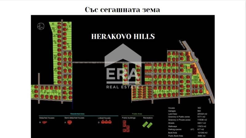 УПИ с проект за затворен жилищен комплекс от къщи в с. Хераково