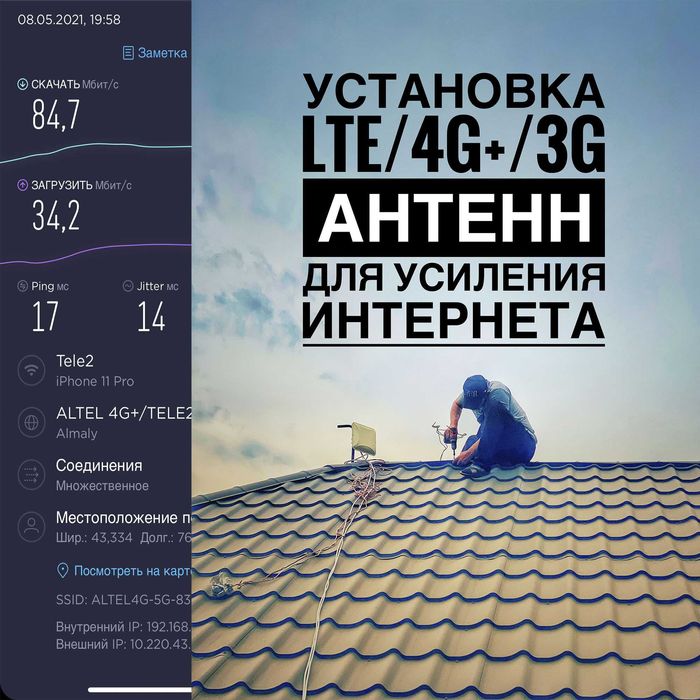 Установка, настройка 4G/3G антенн для усиления интернета в любой район