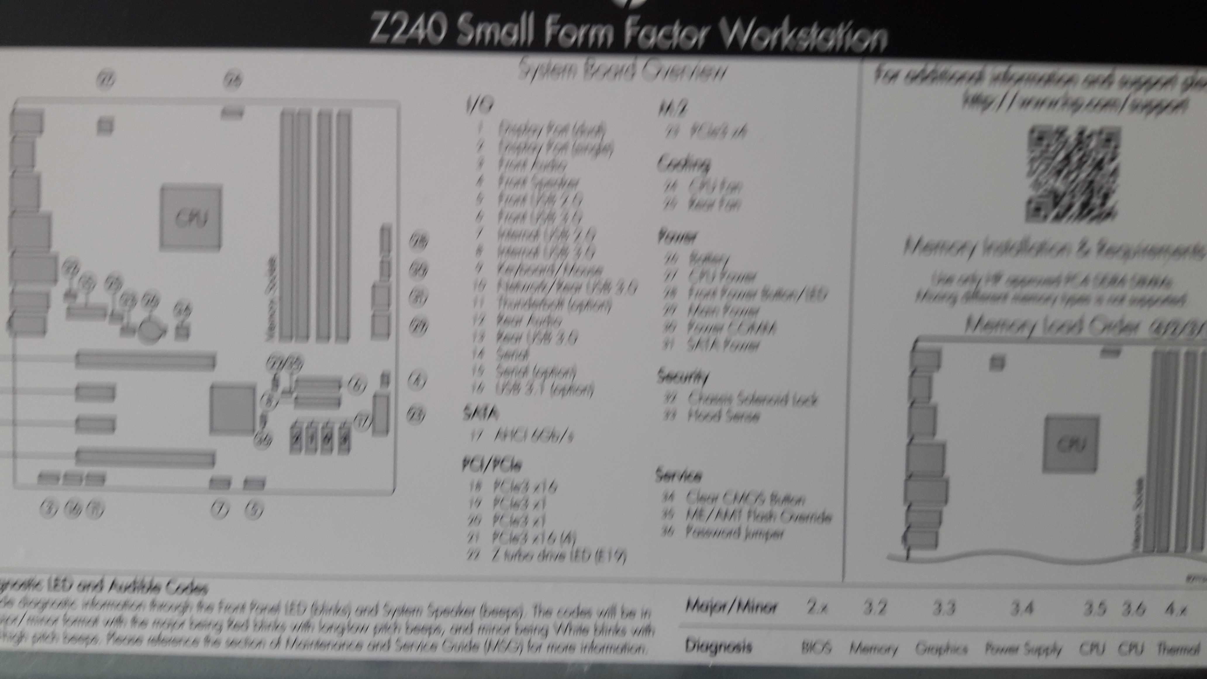 HP Z240 Workstation SFF  380лв