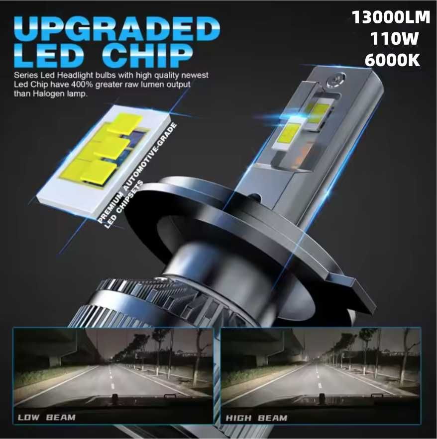 H7 Canbus LED, 6000k, 110W, яркост 12000 Lm, 12V