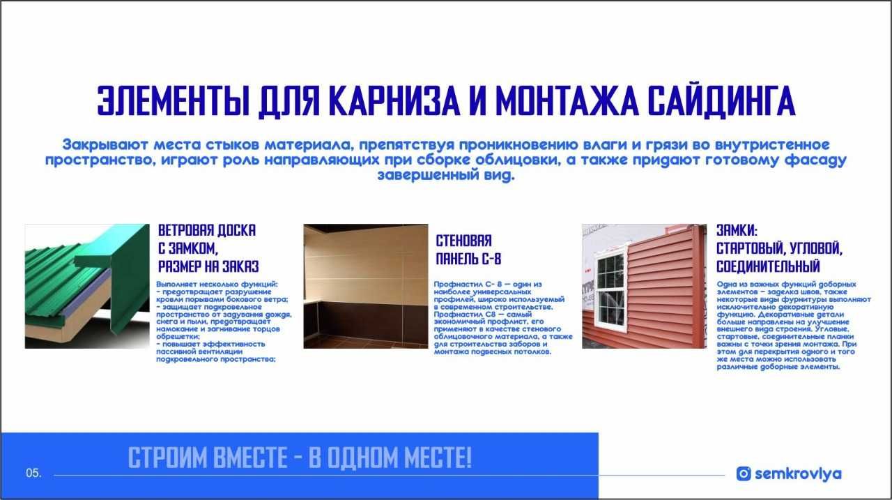 Профлист, Черепица, Откосы, и т.д