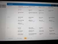 Dell 7760 / i7 gen11/ 48gb ddr4 / 1tb nvme / nvidia A4000