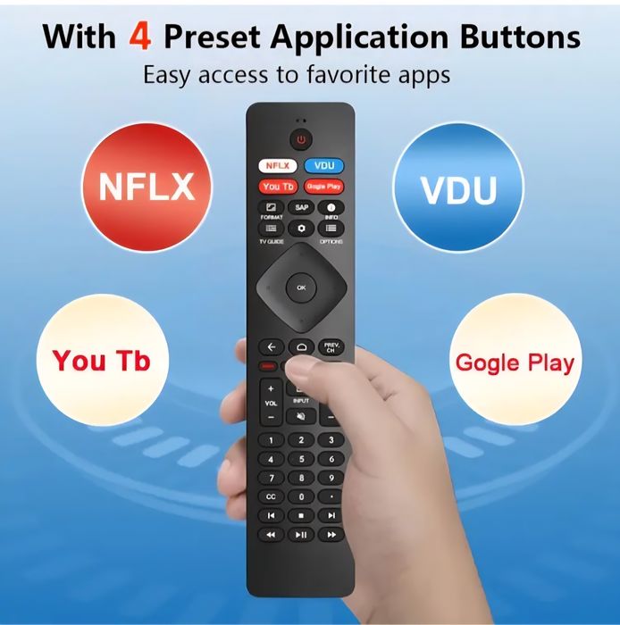 Telecomanda pentru TV Philips NOUA