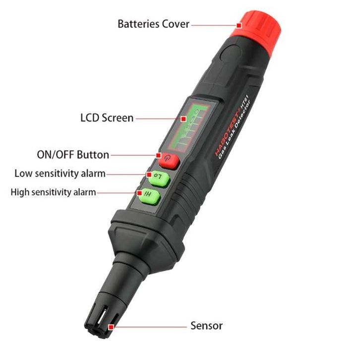Detector de gaze portabil metan propan gaz natural