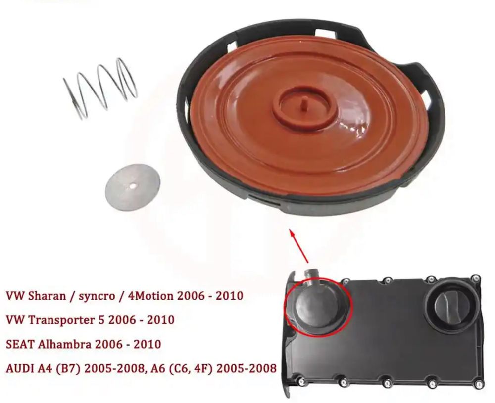 Supapa Valva PCV Capac Culbutori Tacheti Audi Audi A4 B7 A6 C6 BRE BLB