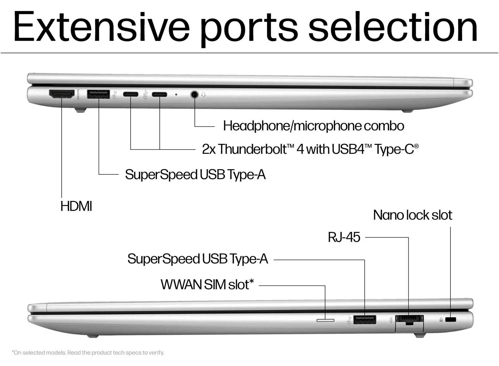 HP ProBook 460 G11 QHD 120Hz 16 Core™ Ultra 5-125H 16GB 512ГБ RTX 2050