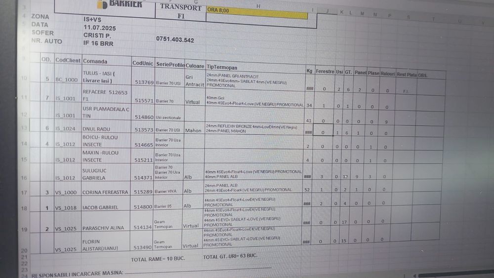 Vând Renault Espace din 2015 stare bună de funcționare 249000 de km