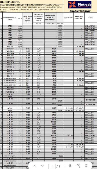 Продава се Двустаен апартамент в София, Зона Б-19 - 67 кв.м за 2563 €/кв.м - Снимка #2