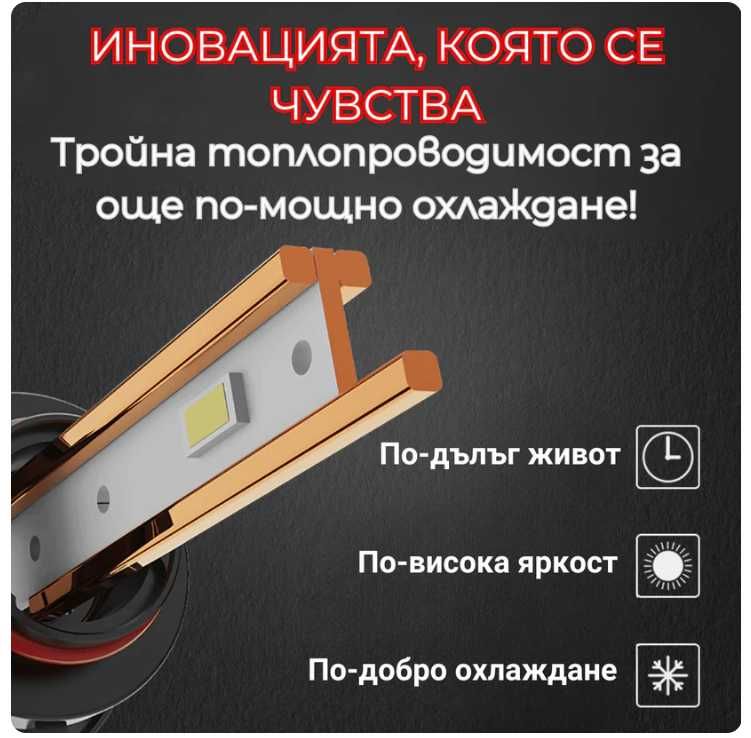 LED крушки - H1!