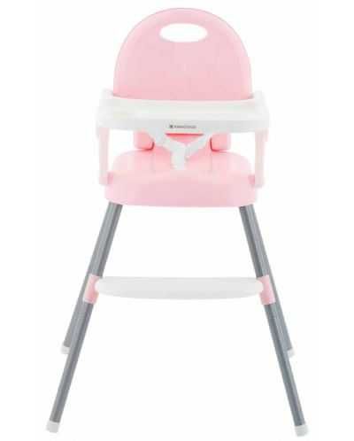 Тотална РАЗПРОДАЖБА Стол за хранене 3в1 Spoony