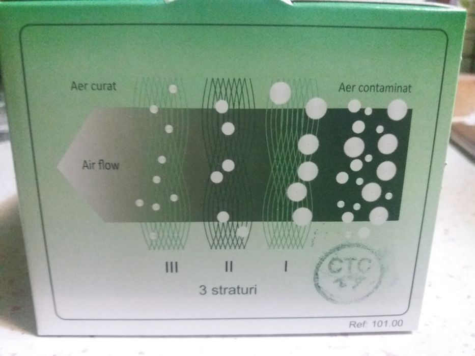 Masti medicinale medicale protectie 3 straturi/pliuri NOI SIGILATE