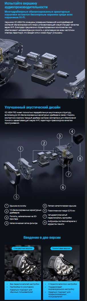 Новые запечатанные проводные наушники KZ AS24 PRO Hi-Fi тюнинг версия
