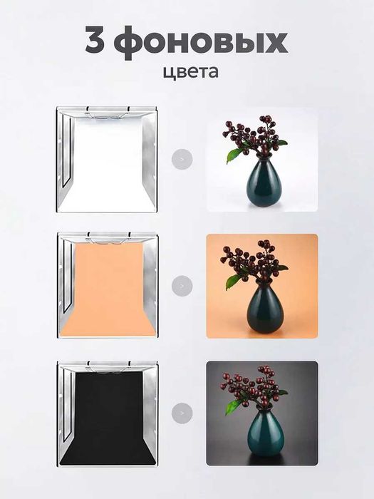 Фотобокс (LITEBOX) для предметной съемки с подсветкой и фонами 80х80