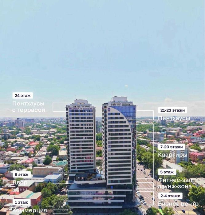 ПРОДАЖА КВАРТИРЫ! 2х комнатная,57 кв.м,КОРОБКА,ЖК "Modera Towers". США