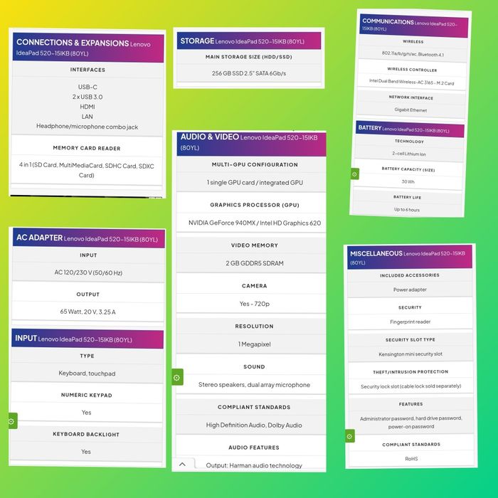 Леново/ LENOVO Ideapad 15,6" + подаръци