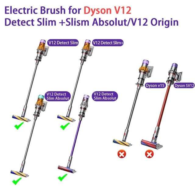 Електрическа четка за Dyson V12 Detect Slim