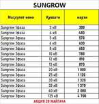 Солнечные инверторы Sungrow