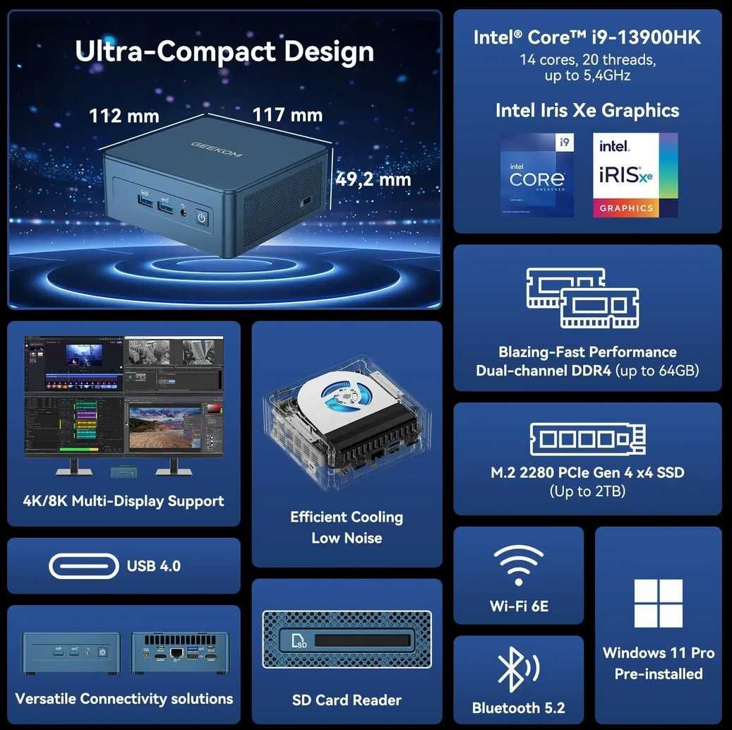 Продаю свой Geekom Mini it13