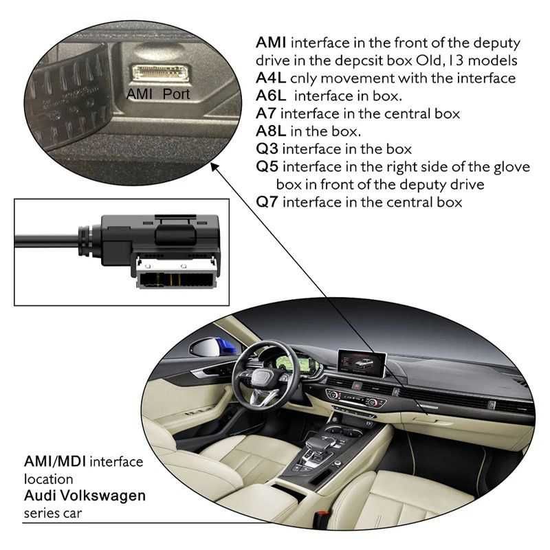 Mufa adaptoare Aux IN Volkswagen Audi  MMI 3G / MMI 2G / AMI / MDI