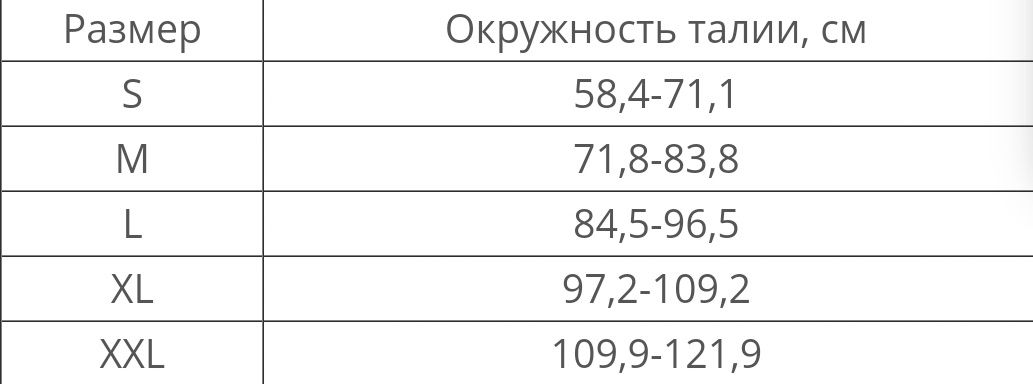 Корсет при грыже поясничного отдела позвоночника