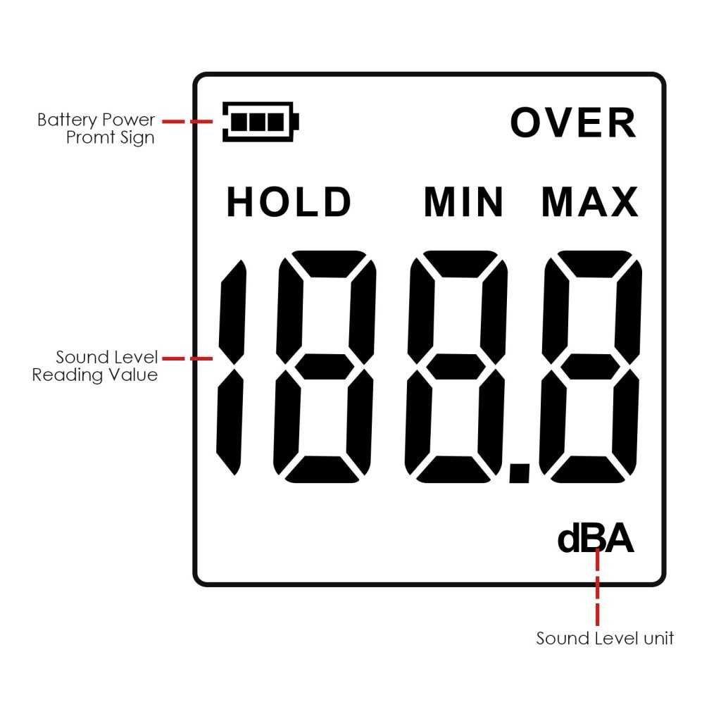 Уред за измерване нивото на звука 30 ~ 130dBA, шумомер, децибелометър