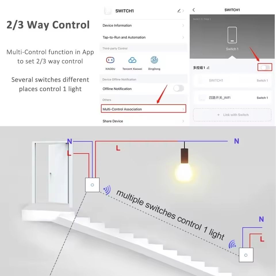 Tuya / Smart Life WiFi ключ за осветление ТРИ кръга (тач-панел)