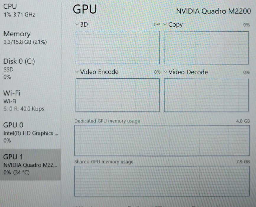 Hope Amanet P4 Laptop Lenovo ThinkPad P51
