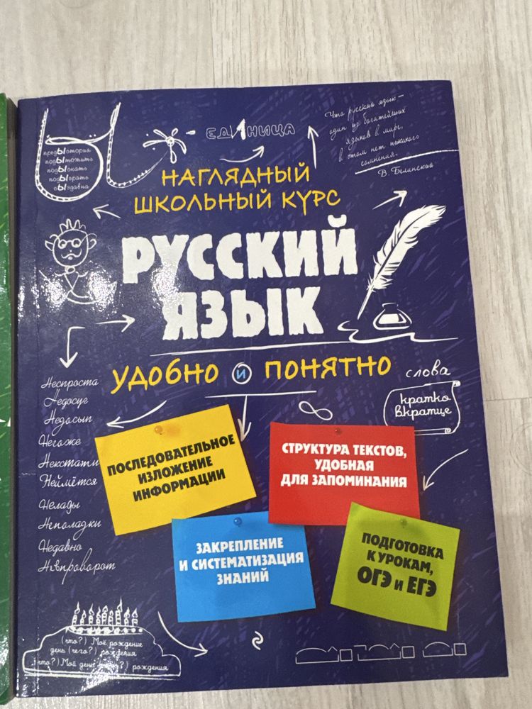 Школьные пособия в инфорграфике