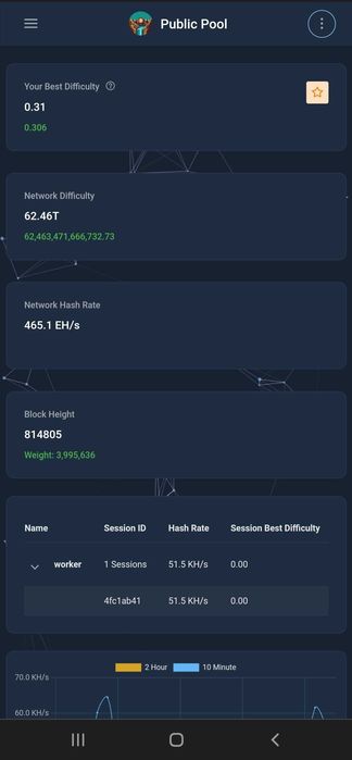 Nerd Miner v2 - Solo Bitcoin Lottery Miner - соло биткойн миньор